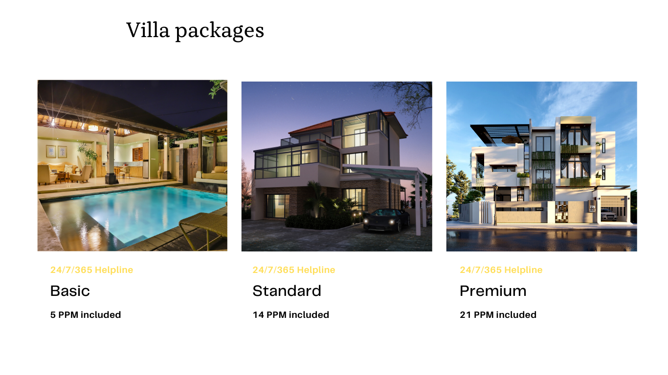 AMC packages for villas